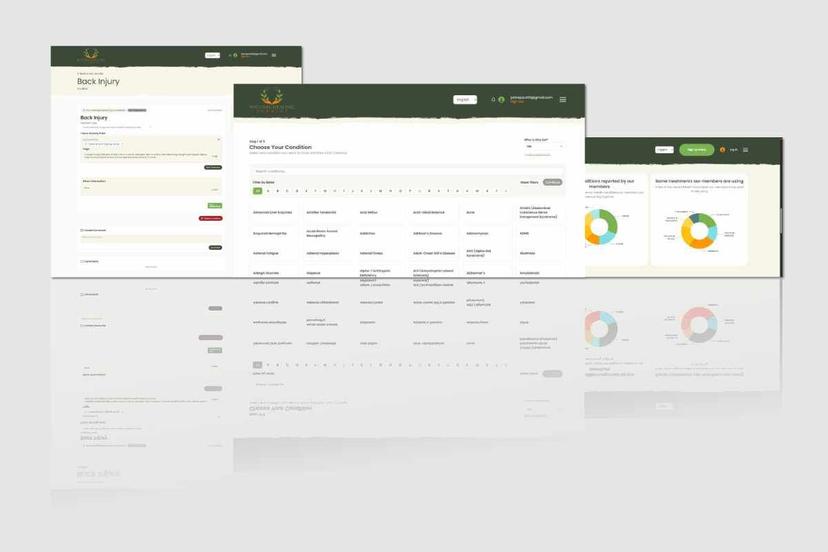 A Health Community Platform