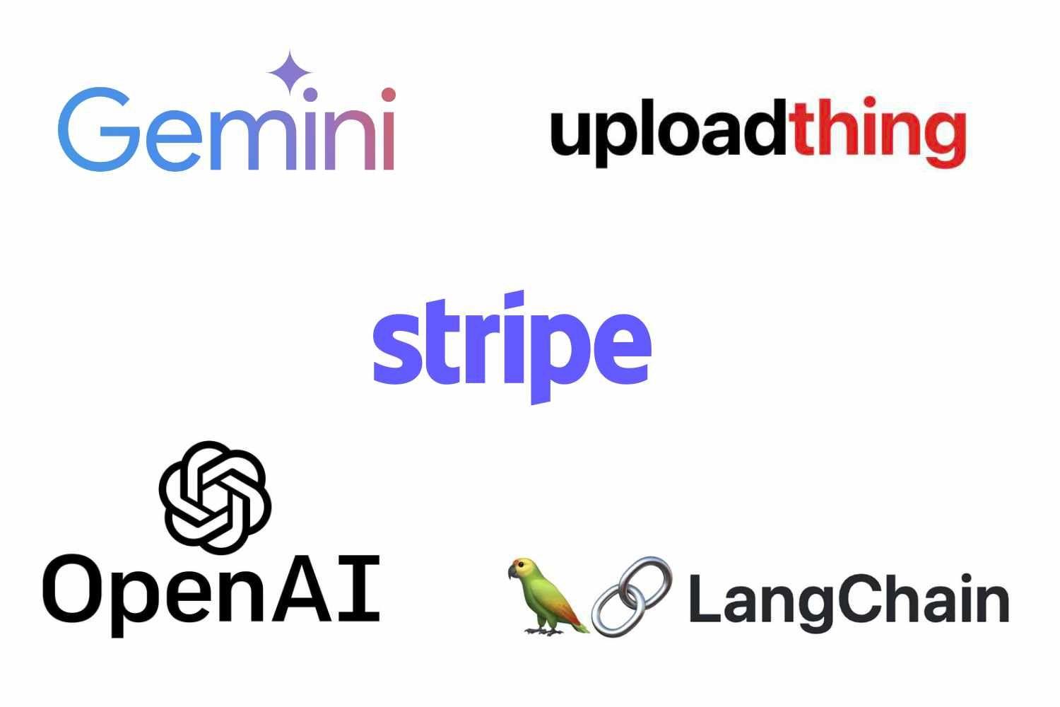 SAAS AI Smart Document Assistant additional image